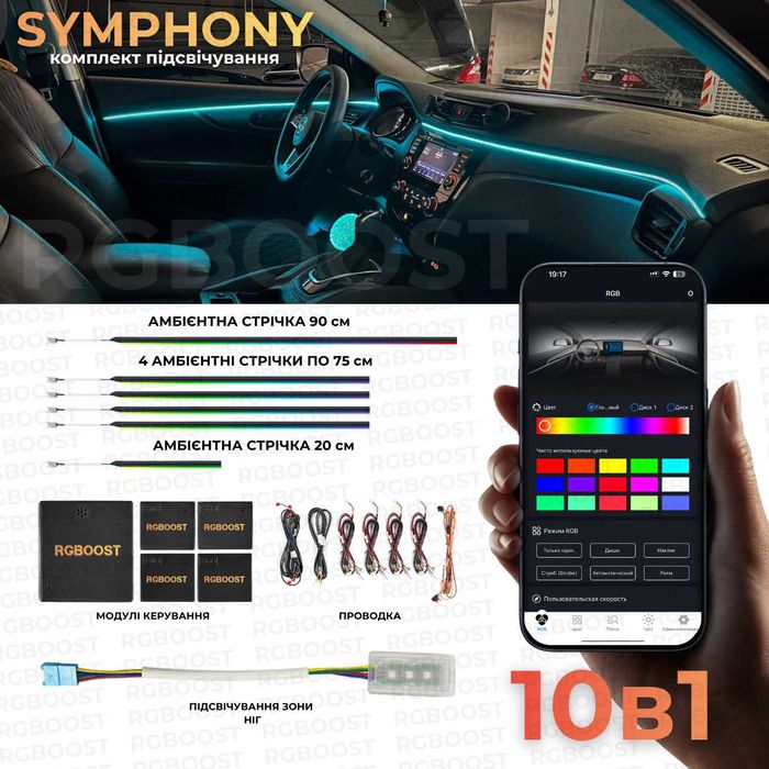 Динамическая 10в1 Контурная Ambient подсветка салона авто Symphony