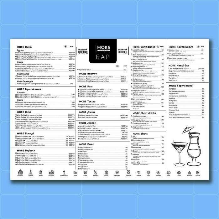 Дизайнер. Дизайн упаковок. Графічний дизайнер. Веб дизайнер