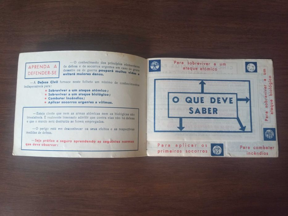 Brochura da Mocidade Portuguesa Proteção Civil