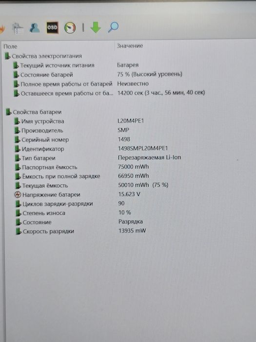 Lenovo Ideapad pro 16 rtx 3050 Ryzen 7