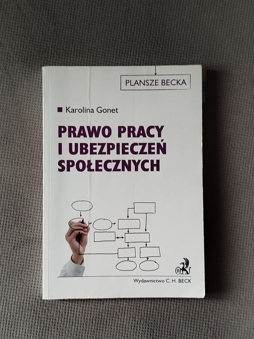Książki naukowe z dziedziny prawa - 5szt.