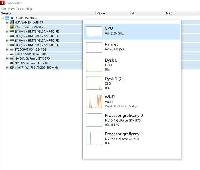 Stacja robocza / komputer do gier – Xeon, 128GB RAM, GTX 970, NVMe