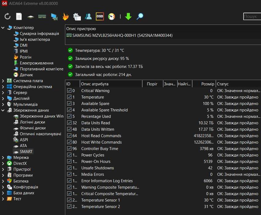 HP EliteBook 845 G8 /14 IPS touch/Rizen /DDR4 16gb/SSD 256 /RX Vega 6