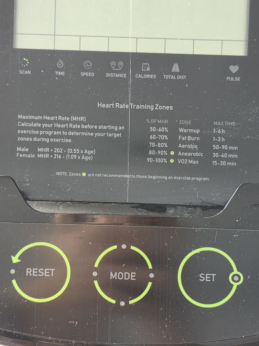 Orbitrek Zipro Hulk
