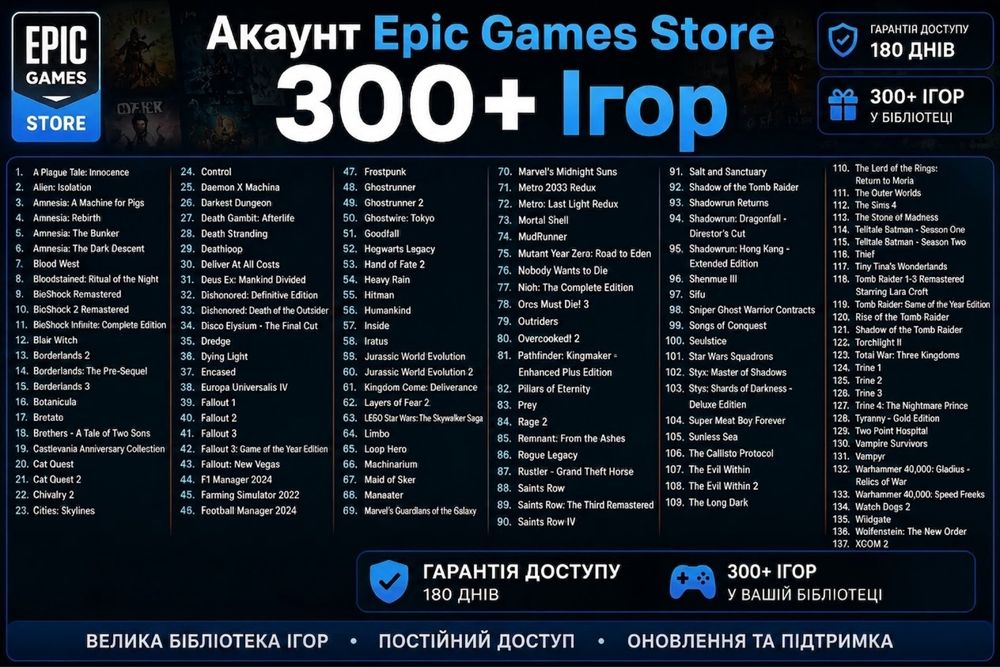 Steam PC The Witcher 3 Remastered, Cyberpunk 2077,STALKER 2,Crimson Desert, Elden Ring,Mafia, Resident Evil, Hogwards Legacy, та інші!