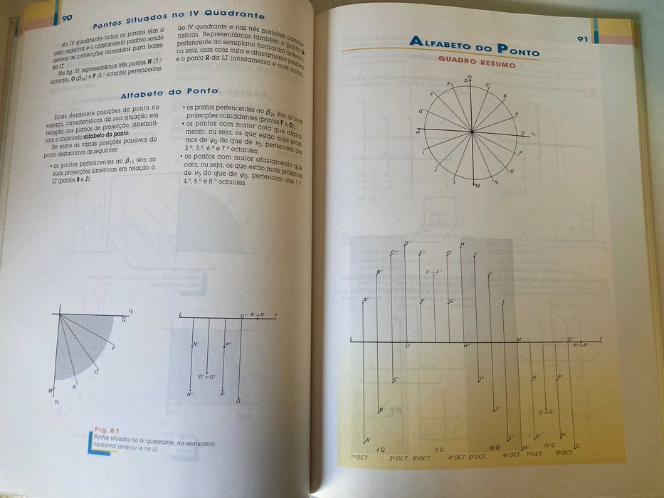 Livro - Geometria Descritiva - A (10º Ano) (ctt editorial grátis)