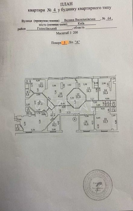 Продаж ЯКІСНОГО ОФІСУ  в центрі Києва!!
