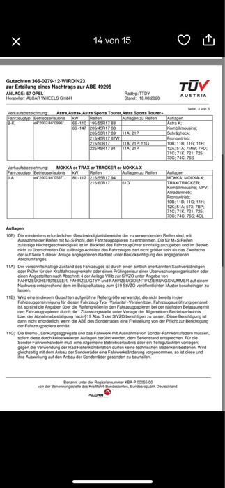 Felgi z czujnikami cisnienia OpelMokka Astra  lub inne 17