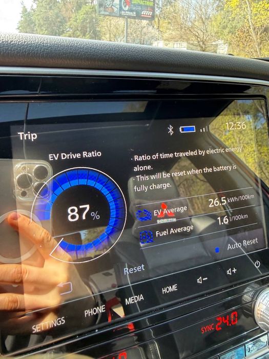 Mitsubishi Outlander 2021 phev 2.4