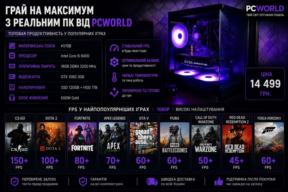 Игровой ПК/ i5-8400/GTX 1060 3 GB/600w gold/16 gb ddr4 3200 mhz.