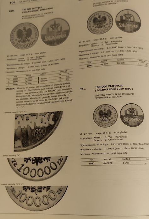 Katalog- Monety polskie od roku 1916- Parchimowicz- 1 wydanie 1996