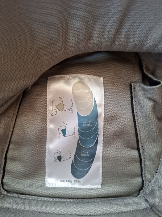 Cybex Beyla Twist