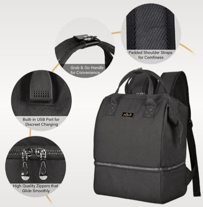 Mochila térmica com USB