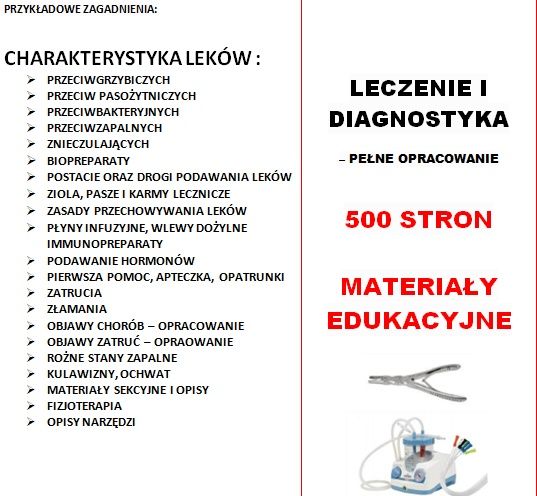 NOTATKI Technik weterynarii 2026 - Chów i hodowla zwierząt ANATOMIA
