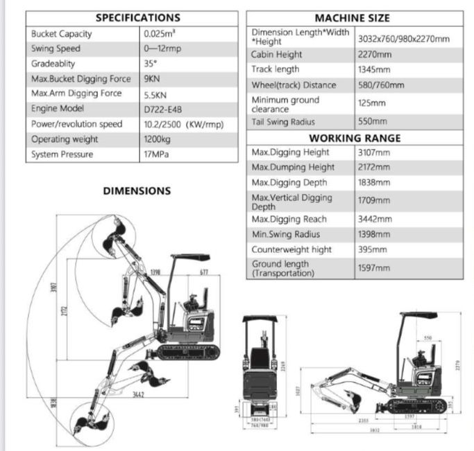 Nowa Minikoparka CW-12 VAT 23  JCB Cartivell Bobcat Doosan