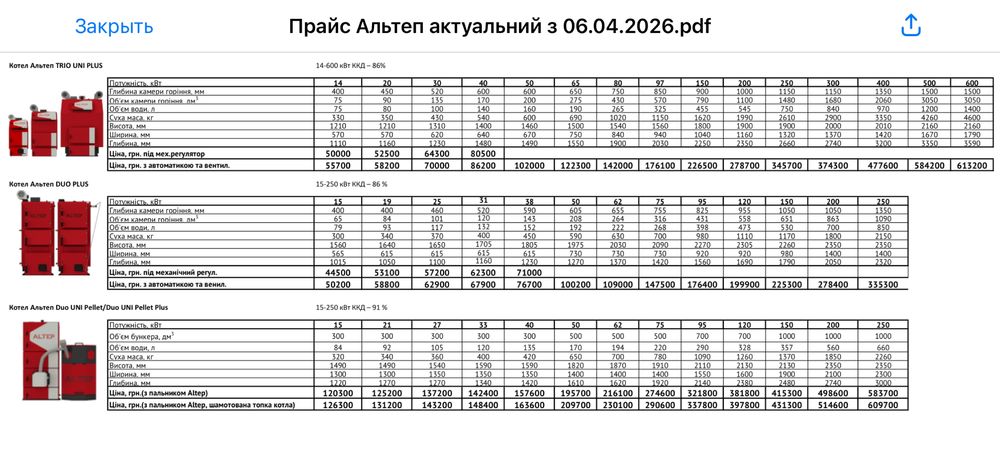 ‼️Котли ALTEP СуперЦіна‼️ побутові, промислові, на дровах, не пелеті, безкоштовна доставка по Україні, гарантія 3 роки від заводу "АЛЬТЕП" (Чернігів)