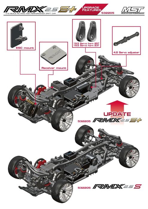 Mst rmx 2.5S + novo e motor 10.5T novo