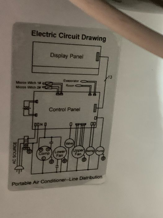 Мобільний кондіционер