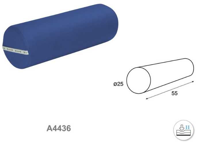 ROLO de Fisioterapia