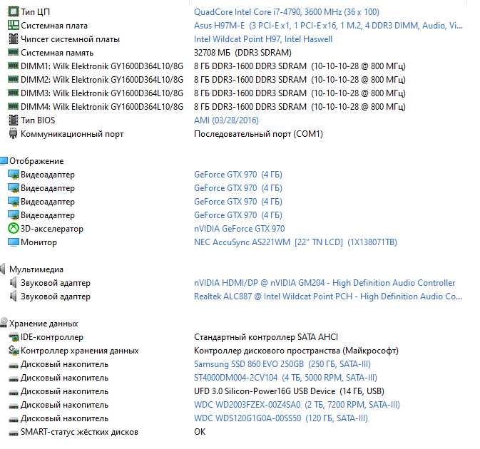 Потужний ПК для роботи та ігор: i7-4790 / 32GB RAM/GTX 970/SSD Samsung