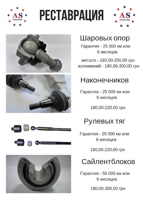 Стойка/Тяга стабилизатора усиленная Renault Duster с ГАРАНТИЕЙ