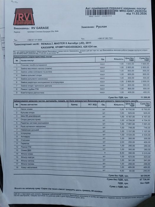 Продам Рено Мастер 2011рік