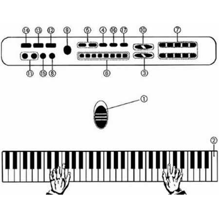 Keyboard  elektroniczne, 61 klawiszowe organy