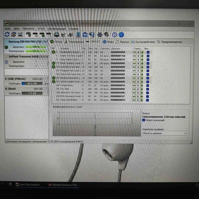 SSD диск Samsung 850 PRO 2TB SATAIII 2.5"(модель MZ-7KE2T0)