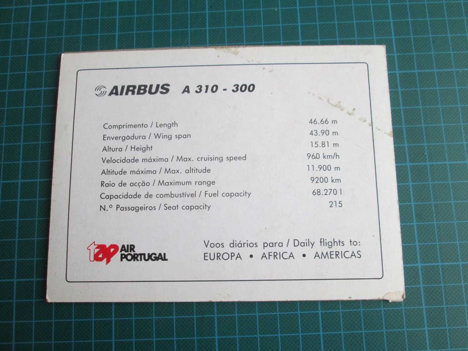 Puzzle de AIRBUS da TAP