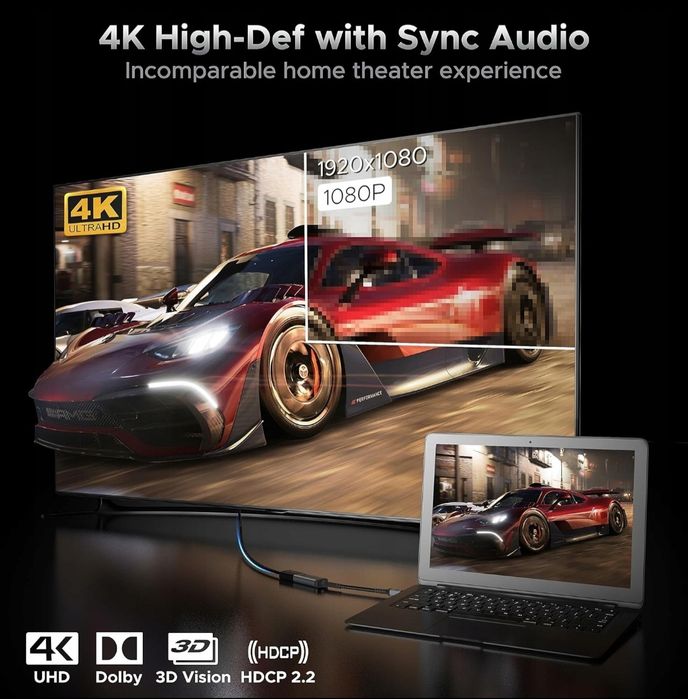 Adapter Przewód 4K Mini DisplayPort do HDMI 4K WARRKY
