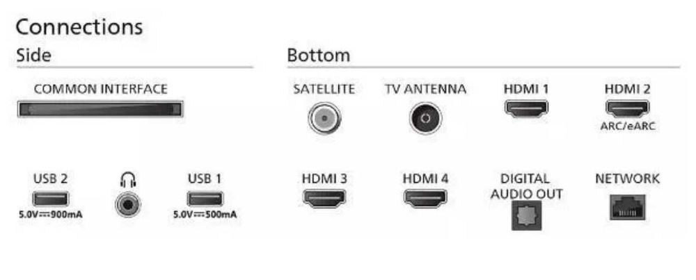 Telewizor  LED Philips 75PUS8919/12: 4K 144 Hz Titan OS, Ambilight x3