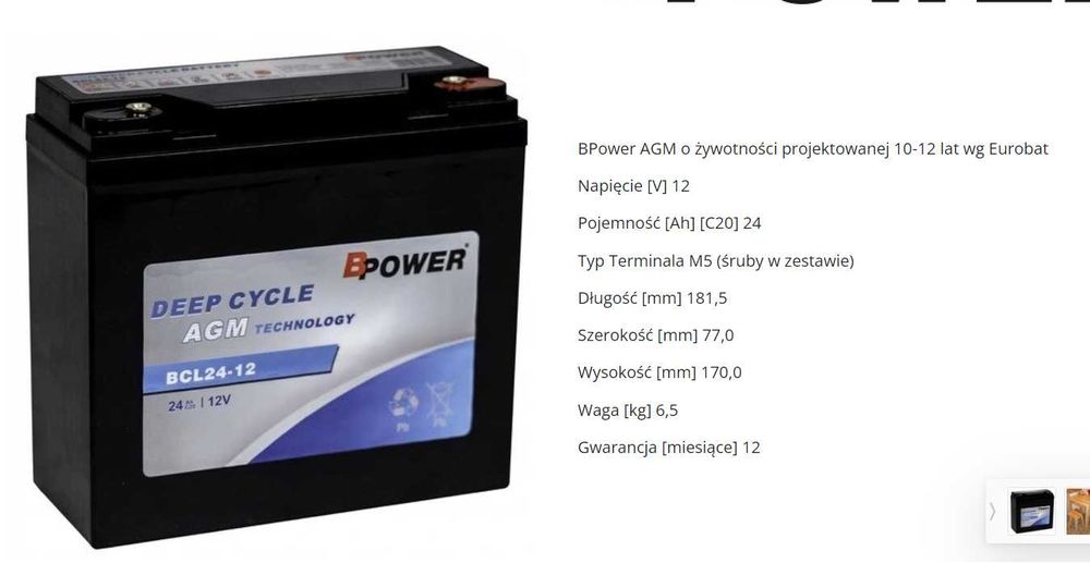 Elektryczny wózek Inwalidzki "Biswift"