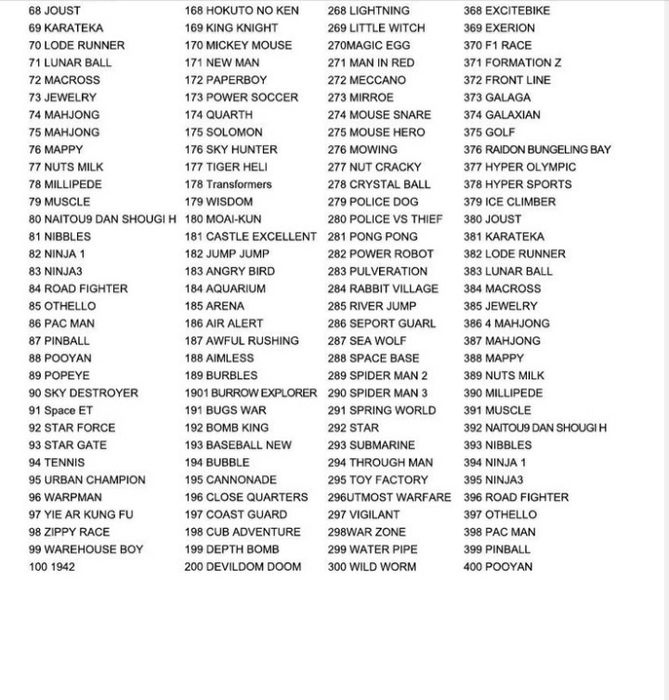 Super Retro 400 Games64739485071873122