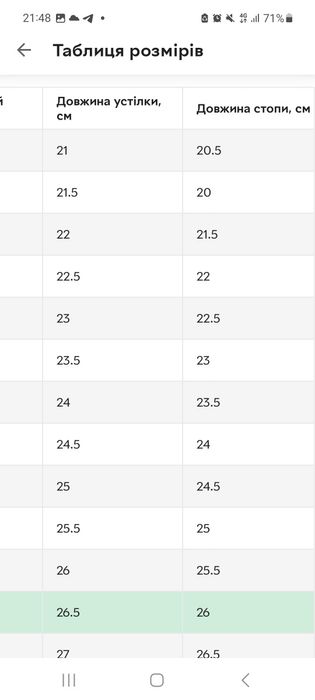 Жіночі кеди низькі Nike розмір 41 (9.5) 26.5