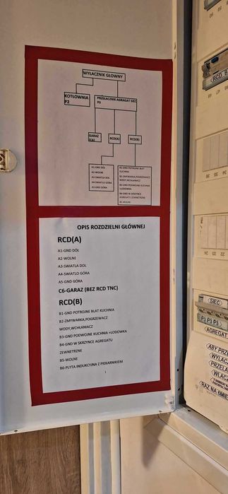 Elektryk Usługi Elektryczne