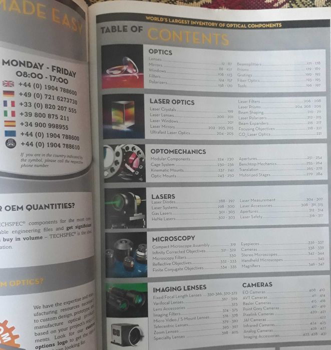 Каталог Edmund Optics (2015)
