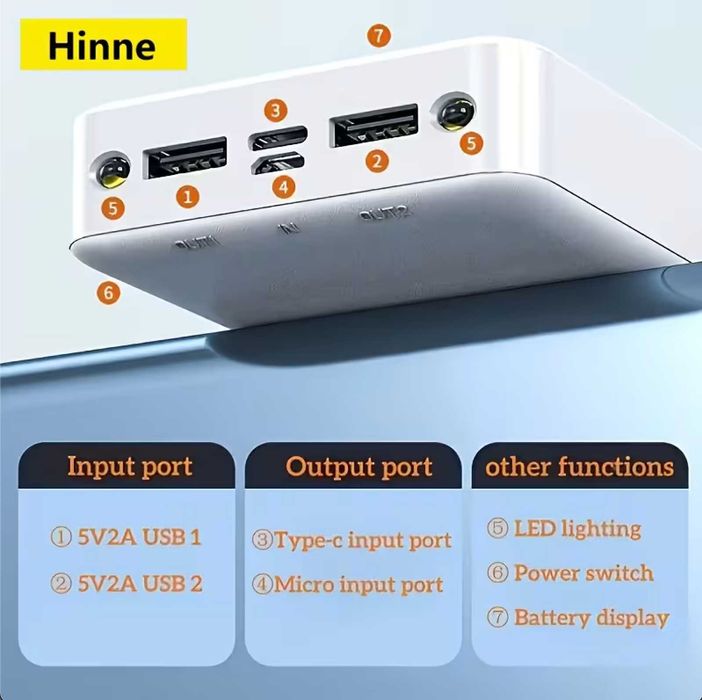 Оригінальний Портативний Повербанк Hinne 20000 з високою ємністю