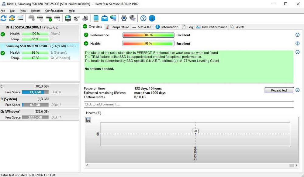 SSD диск Samsung 860 Evo-Series 250GB 2.5" V-NAND (MLC) СТАН НОВИХ