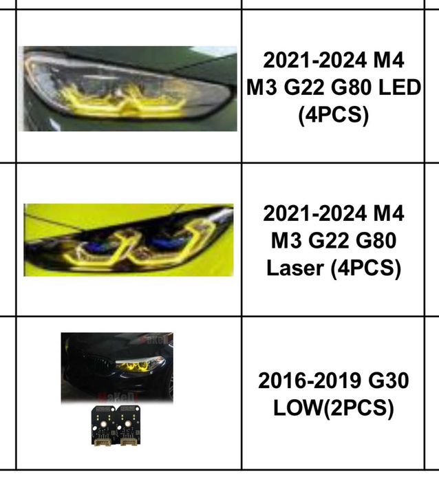 Ангельские глазки BMW Жовті ходові вогні БМВ Желтые глазки БМВ DRL BMW