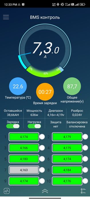 Зарядка электровелосипеда 88.2 v. Li ion 21s. Блок питания. Блок живле