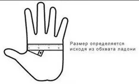 Кожаные высокопрочные непромокаемые перчатки (вощеные)