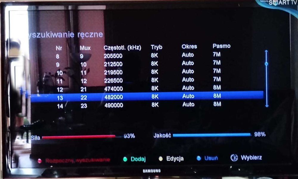 Dekoder Cyfrowy CryptoBox 752HD Combo DVBS2/DVBT2-HEVC