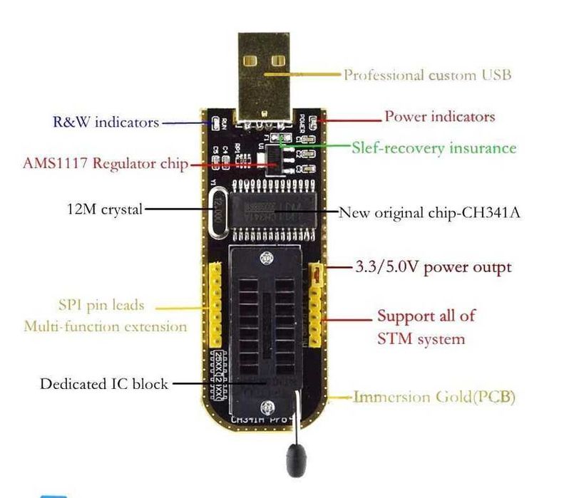 Программатор CH341A + прищепка SOP8, для прошивки без выпайки Flash 25 BIOS, EEPROM 24, выходные напряжения 1.8V, 3.3V, 5V