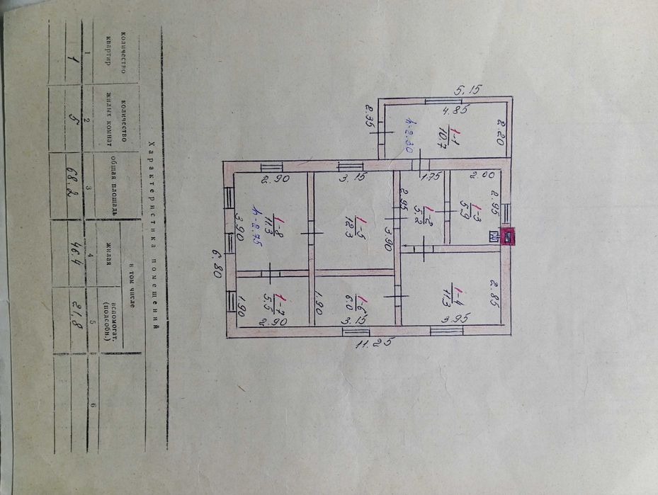 Продам будинок .