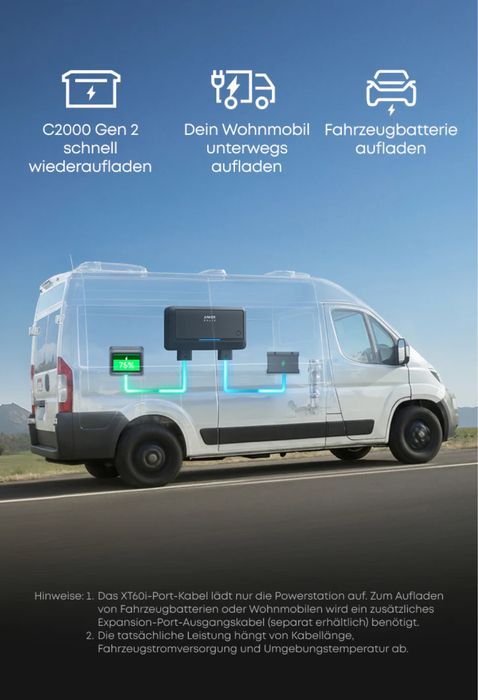 Anker Solix C2000 Gen 2 Powerstation НОВА ОРИГІНАЛЬНА зарядна станція Анкер