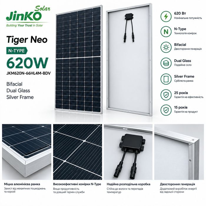 Сонячні панелі Jinko Solar 470–620 Вт Tiger Neo N-Type