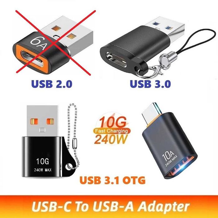 Адаптер, переходник OTG  Type-C - USB 3.0 / 3.1 перехідник