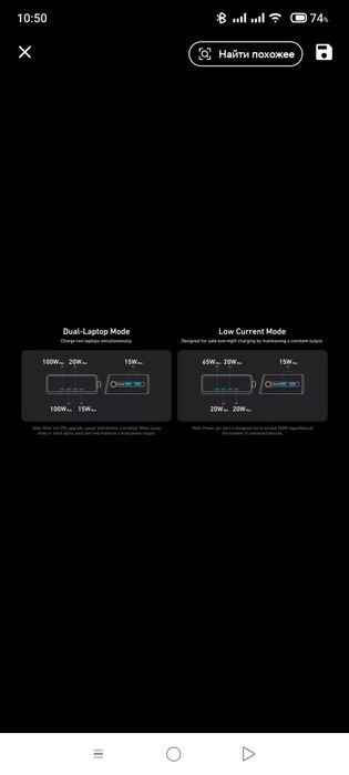 USB зарядное Anker prime 250W charger station