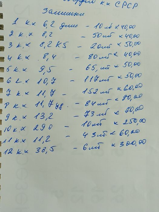 Продам свердло к, х , мітчики, плашки, фрези різне