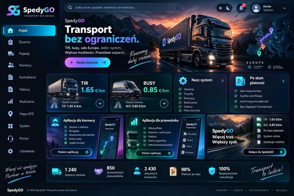 TIR do 1,75 €/km, BUS do 0,92 €/km – System i aplikacja SpedyGO | OSTATNIE WOLNE MIEJSCA!